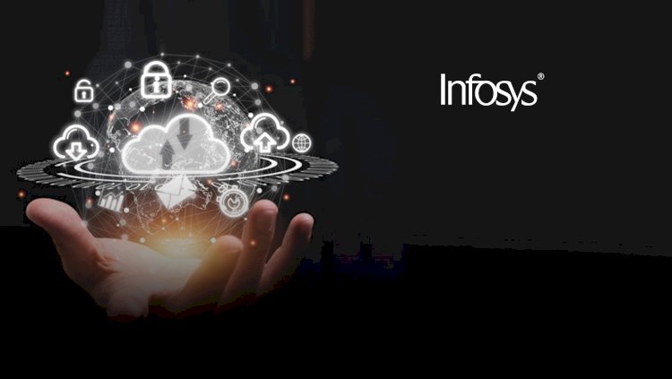The launch of the Infosys Modernization Suite : Global Leader INFOSYS (NYSE: INFY)