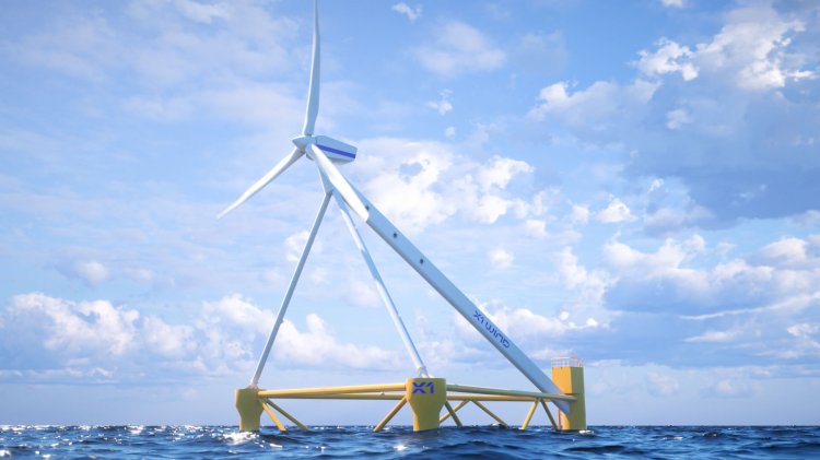 Ørsted partners Falck Renewables And BlueFloat Energy For Floating Wind Energy in Scotland