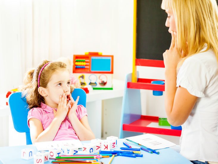 United States Speech Therapy Market to Reach USD 6.35 Billion by 2028