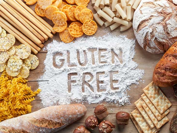 UK Gluten-Free Products Market to Grow at a CAGR of 12.5% during 2022-2028