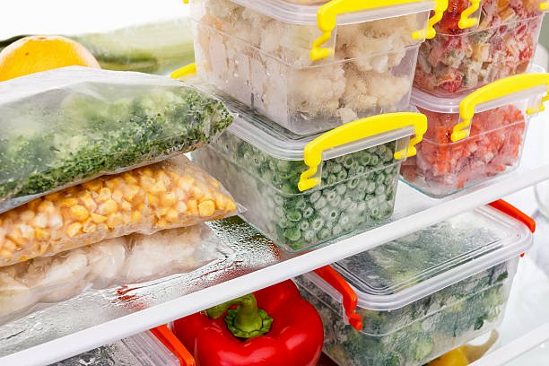 Global Frozen Food Market to Grow at a CAGR of 6.2% during 2022-2028