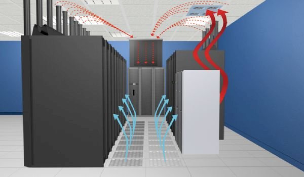 Data Center Cooling Market Size More Than Doubles to Cross USD 29 Billion by 2028