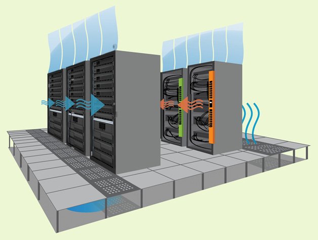 Data Center Cooling Market Size More Than Doubles to Cross USD 29 Billion by 2028