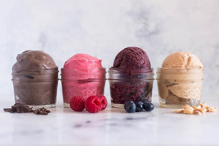 Saudi Arabia Flavored and Frozen Yogurt Market Size Set to Grow at Steady CAGR of 7.5% During 2023–2029