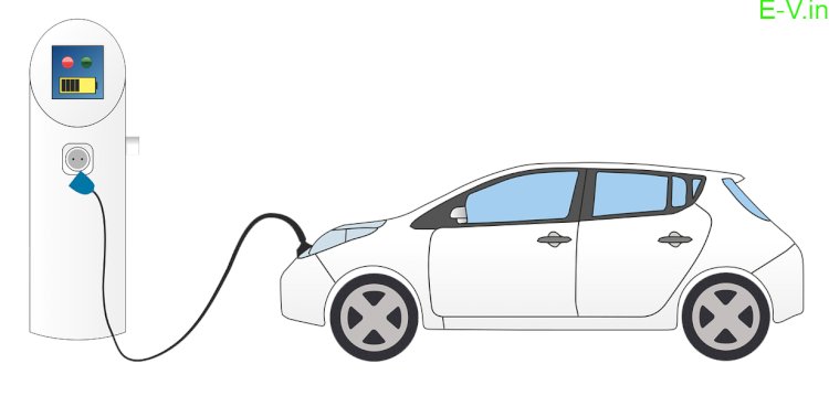 India Electric Vehicle (EV) Financing Market Size Zooming 2.7X to Reach USD 5.25 Billion by 2029