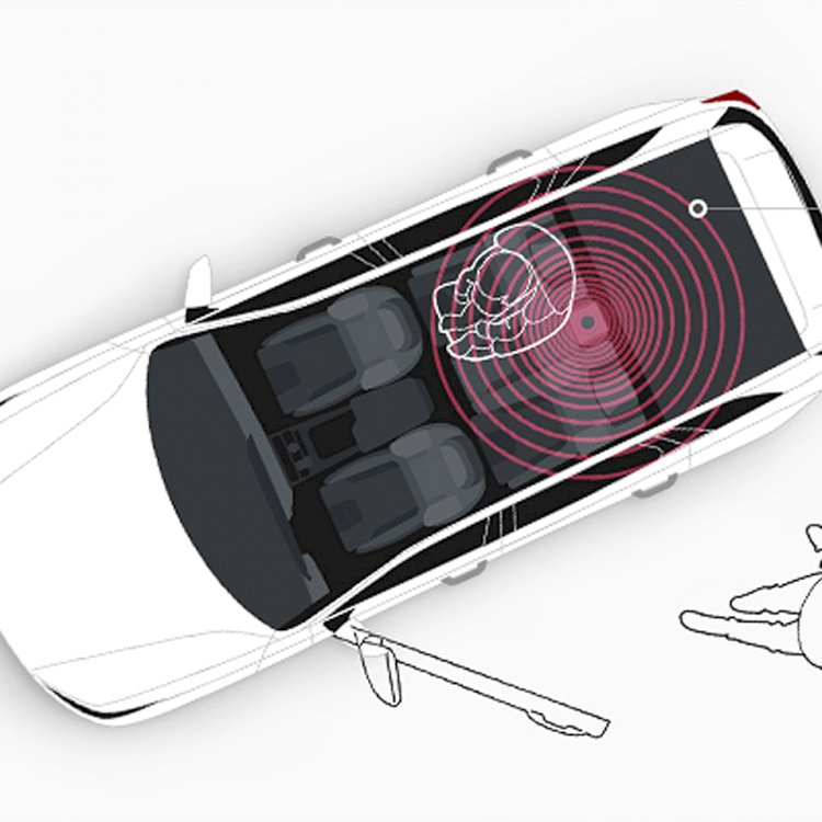 Automotive Occupant Sensing Market Size Set to Grow at Steady CAGR of 7.03%