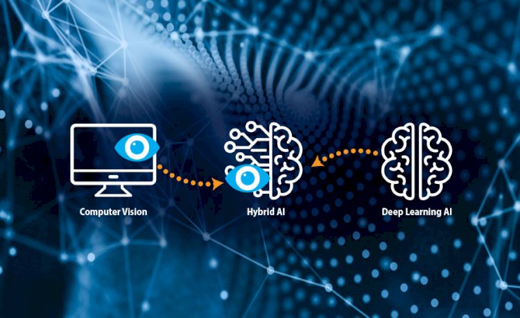 AI in Computer Vision Market Size Zooming More Than 5X to Touch USD 123 Billion by 2029