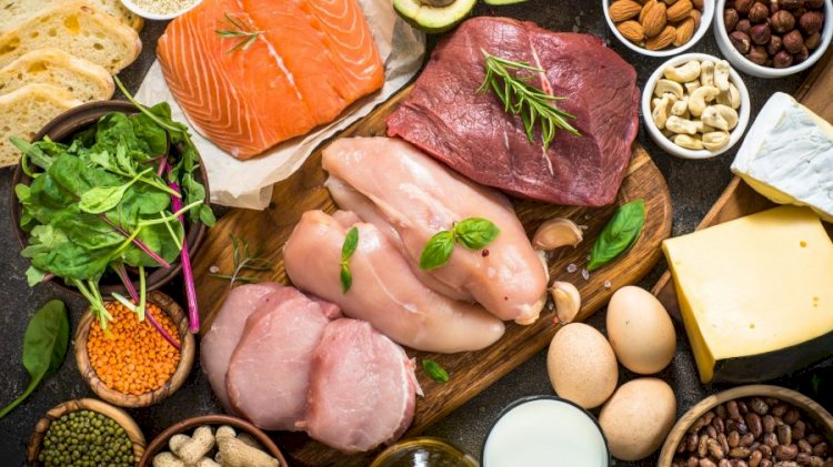 Global Protein Ingredients Market Size Set to Touch USD 8.3 Billion by 2029