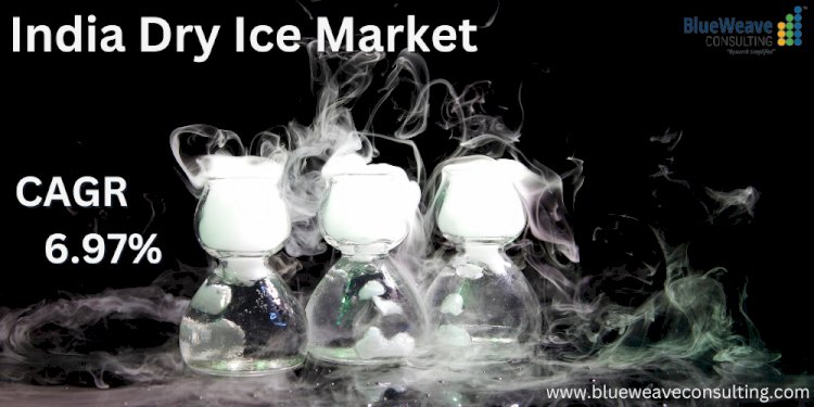 India Dry Ice Market Grows at Significant CAGR of 7%