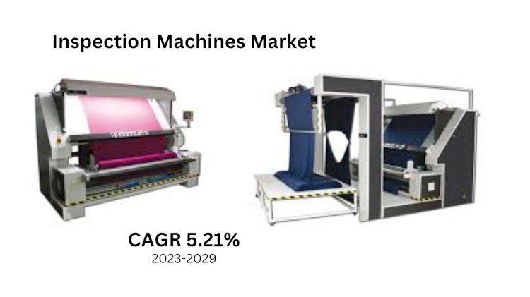 Inspection Machines Market Size Grows at Steady CAGR of 5.21% to Cross USD 1 Billion by 2029