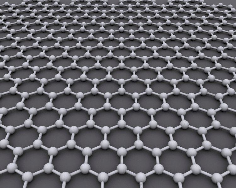South Africa Graphene Market Size Zooms at Robust CAGR of 21.48%